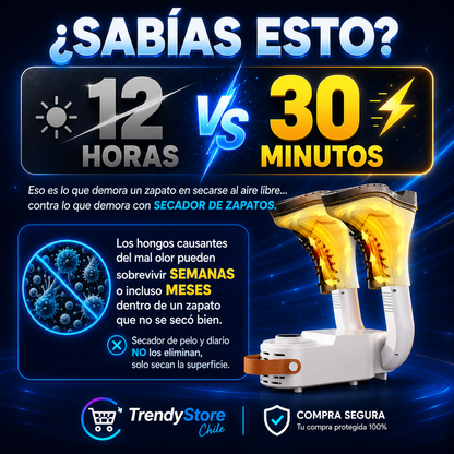 SecaFast™ - Secador de Zapatos, Seco y sin Mal Olor en 30 Minutos