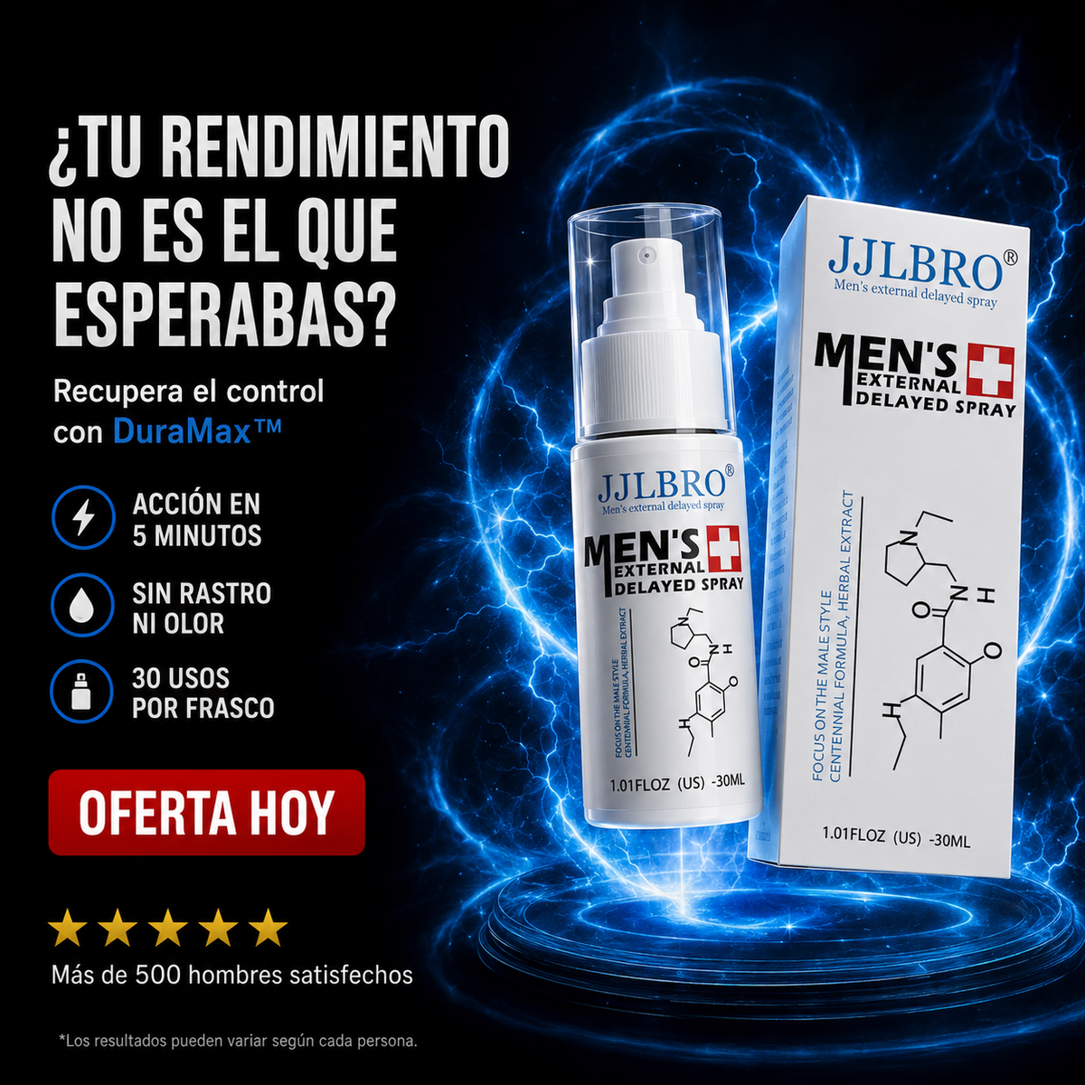 DuraMax™ Potencializador Retardante Masculino