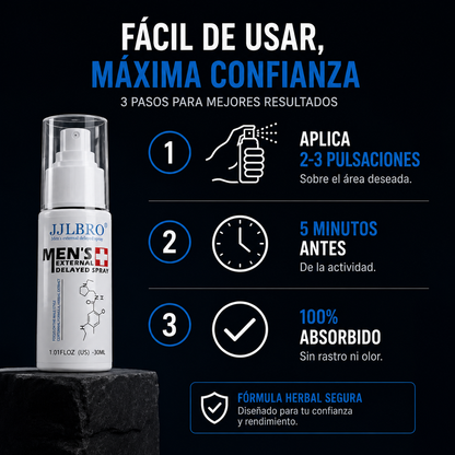 DuraMax™ Potencializador Retardante Masculino