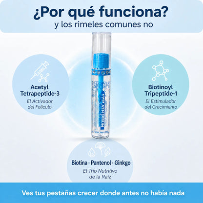 LashSerum aplicación serum